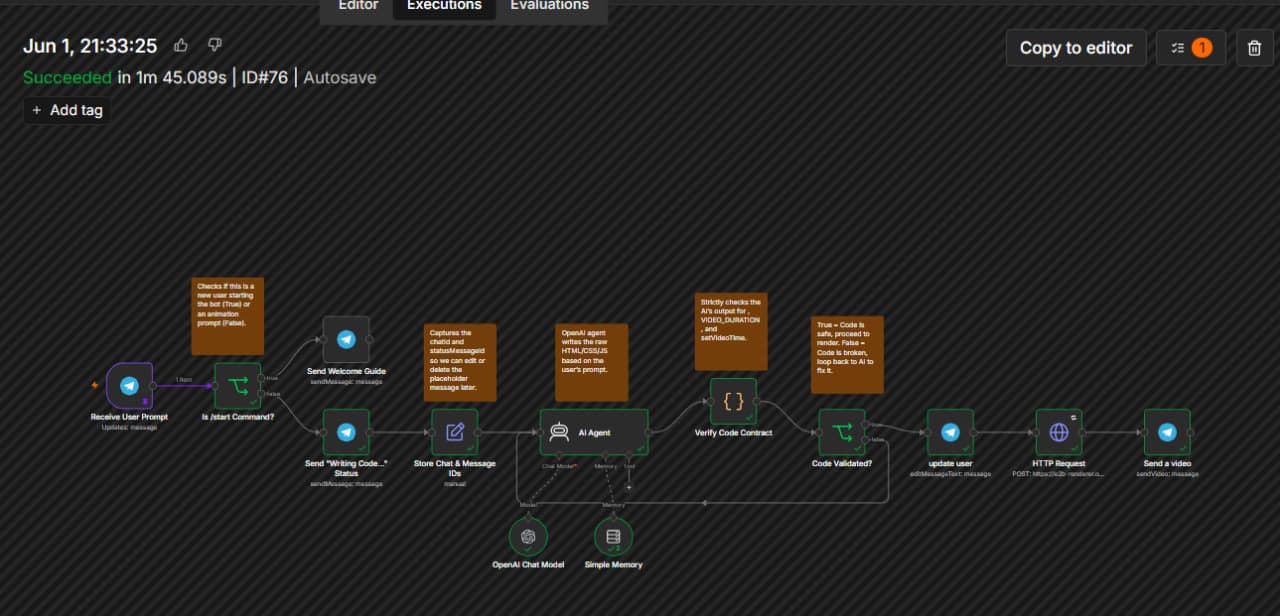 Architecting AI Agent Motion Video Pipeline cover image 2 of 4
